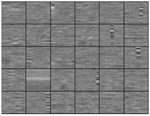 A Combination of Hand-Crafted and Hierarchical High-Level Learnt Feature Extraction for Music Genre Classification